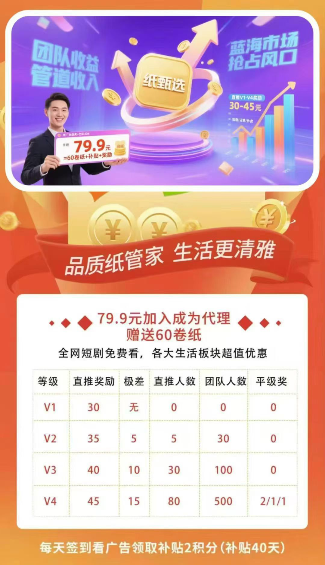 
纸甄选，首码上线，适合所有人的副业选择，掘金纸巾大市场的热门项目！
-
-第5
张图片