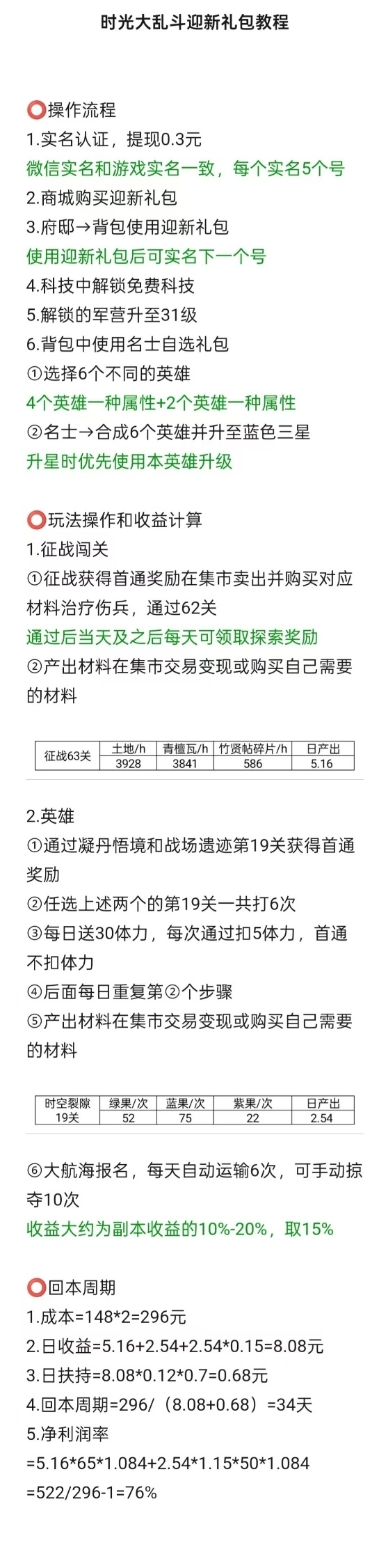 
时光大乱斗，最新项目亮相，首码刚出
-
-第4
张图片