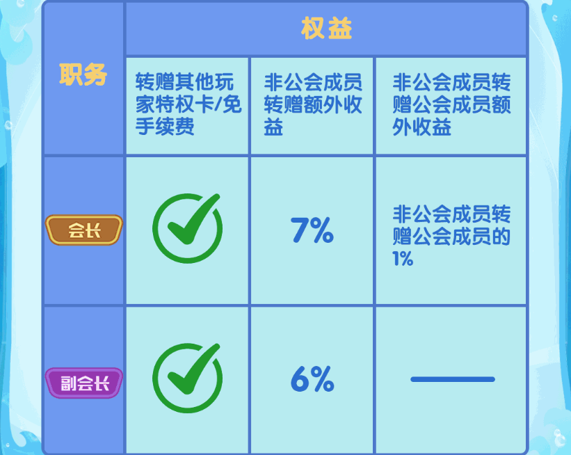 27d8916d377db1e483c39f4252400b92